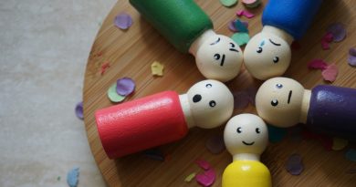 Self-Regulation dan Mujāhadatun Nafs